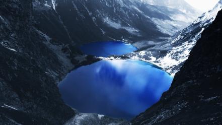 Blue lake mountains wallpaper