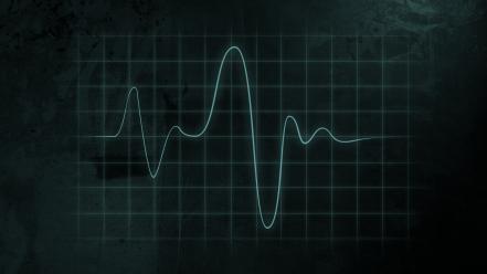 Abstract dark heart beat oscilloscope wallpaper