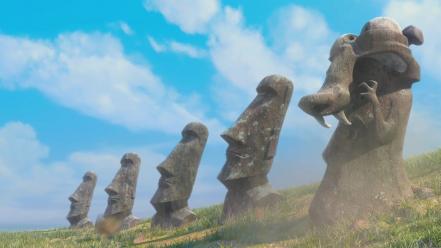 Continental easter island ice age cartoons wallpaper