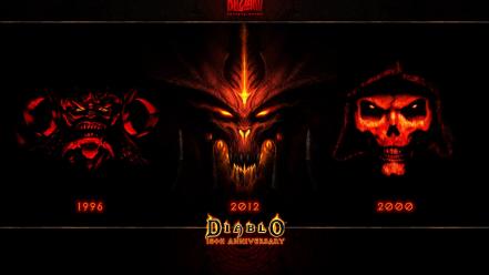 Blizzard entertainment diablo iii anniversary wallpaper