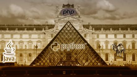 Computers java php python wallpaper