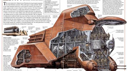 Star wars books schematic wallpaper