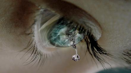 Eyes tears crying wallpaper