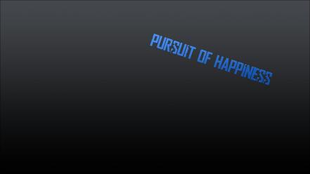 Abstract blue text saying happiness wallpaper