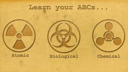 Biohazard warfare chemical weapons typography abc biological wallpaper