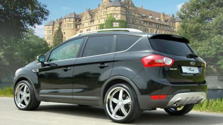 Ford Kuga Rear Angle wallpaper