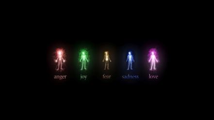 Love minimalistic sadness anger joy f.e.a.r wallpaper