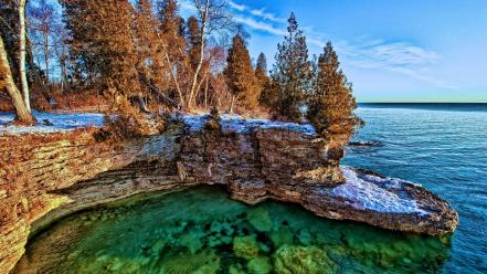 Nature lake michigan wallpaper