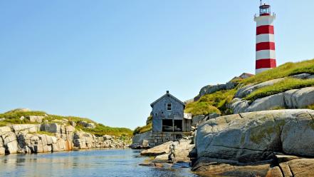 Rocks lighthouses wallpaper