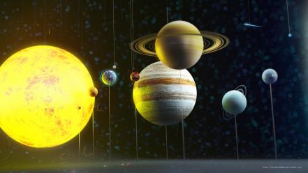 Solar system planets earth string aliens toys wallpaper