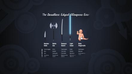 Lightsabers funny weapons babies jokes axes knives wallpaper