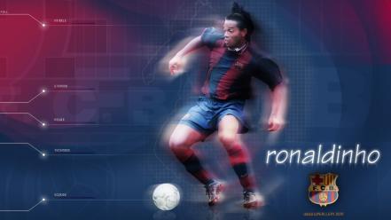 Soccer barcelona ronaldinho football player wallpaper