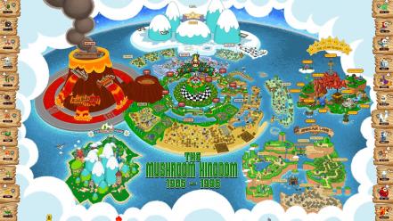 Mario super world video map bros. 3 game wallpaper