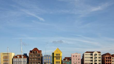 Netherlands curacao willemstad wallpaper