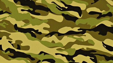 Textures camouflage wallpaper