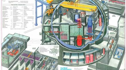 Nuclear power plants reactor boiling water wallpaper