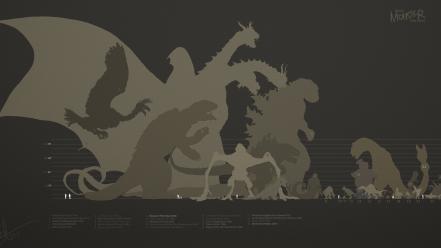 Monsters charts comparisons wallpaper