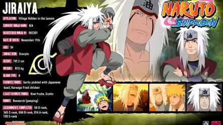 Naruto: shippuden jiraiya wallpaper