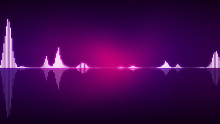 Music waves equalizer wallpaper