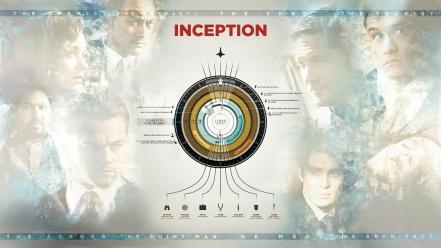 Christopher nolan inception characters movie posters movies wallpaper