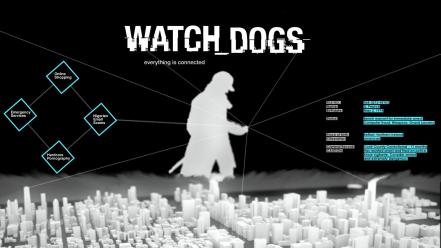 Video games chicago ubisoft watch dogs phone wallpaper