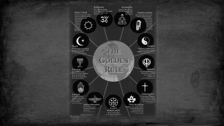 Rules golden religion islam religious rule wallpaper