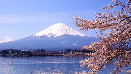 Fuji mountain japan wallpaper