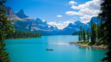 Maligne lake canada wallpaper