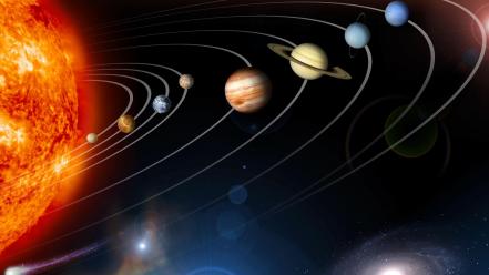 Solar system outer space planets wallpaper