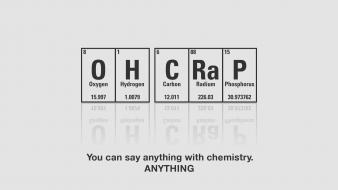 Science minimalistic crap humor quotes funny wallpaper