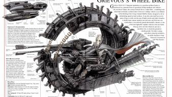 Star wars schematic general grievous wallpaper
