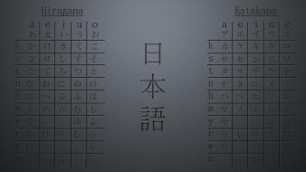 Japanese hiragana alphabet kanji kana katakana posters characters wallpaper
