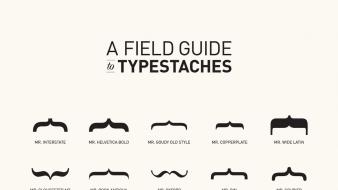 Typography charts mustache wallpaper