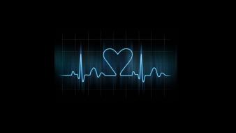 Love heart wave wallpaper