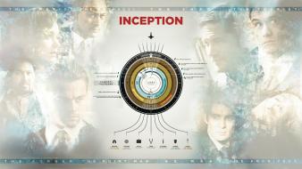 Christopher nolan inception characters movie posters movies wallpaper