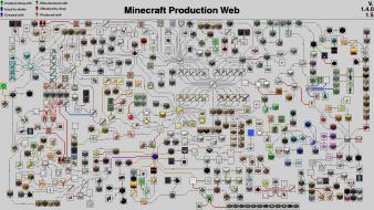 Minecraft infographics mojang notch craft production cobblestones