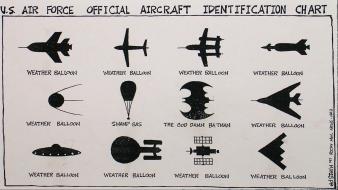 Batman us air force aircraft charts funny wallpaper