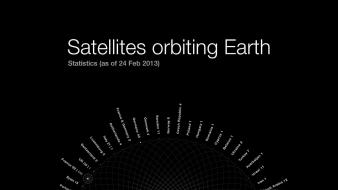 Satelite science wallpaper