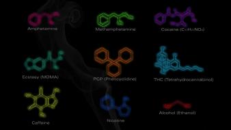 Chemistry definition drugs genre narcotics wallpaper