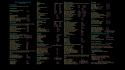 Gnulinux lisp charts cheatsheet elisp wallpaper
