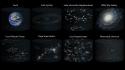 Galactic group superclusters milky way observable universe wallpaper