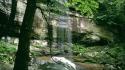 Tennessee waterfalls national park great smoky mountains wallpaper