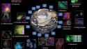 Science biology microscopic wallpaper
