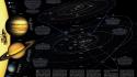 Maps information cropped space science wallpaper