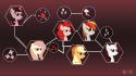 Pony: friendship is magic mane 6 cybernetic wallpaper