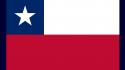 Chile flags nations wallpaper