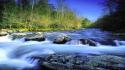 River waterfall pictures wallpaper