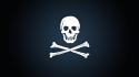 Pirate flag background wallpaper