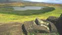 Chile easter island clouds islands lakes wallpaper