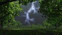 Lightning nature photography wallpaper